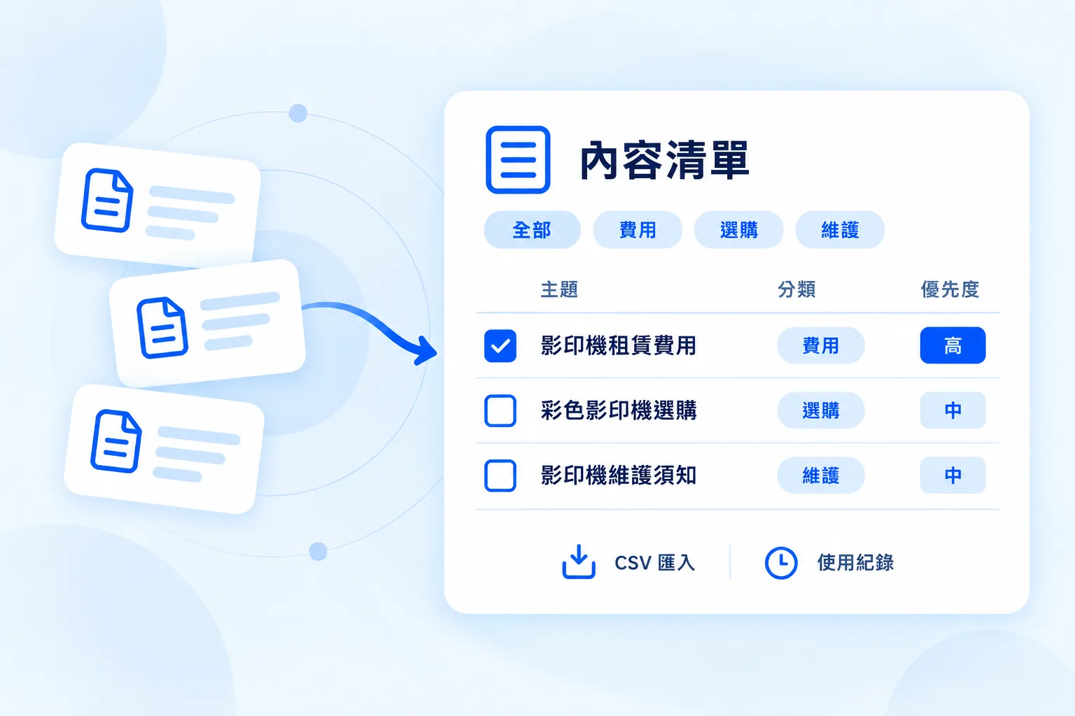 把延伸題目整理成可管理的內容清單