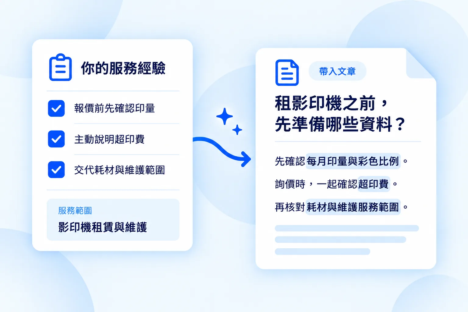 將實際服務經驗帶入文章內容