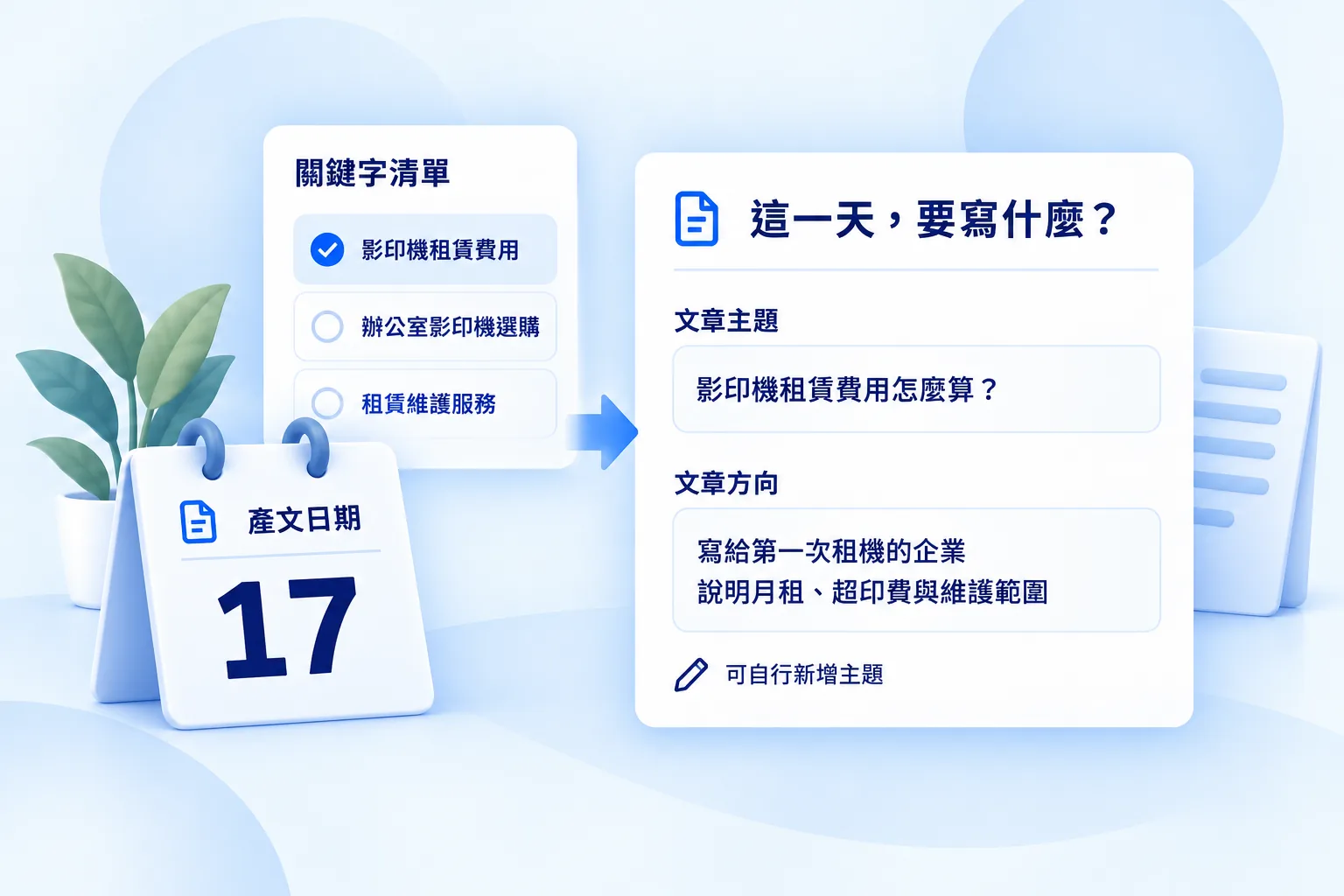 替指定日期選擇文章主題與方向