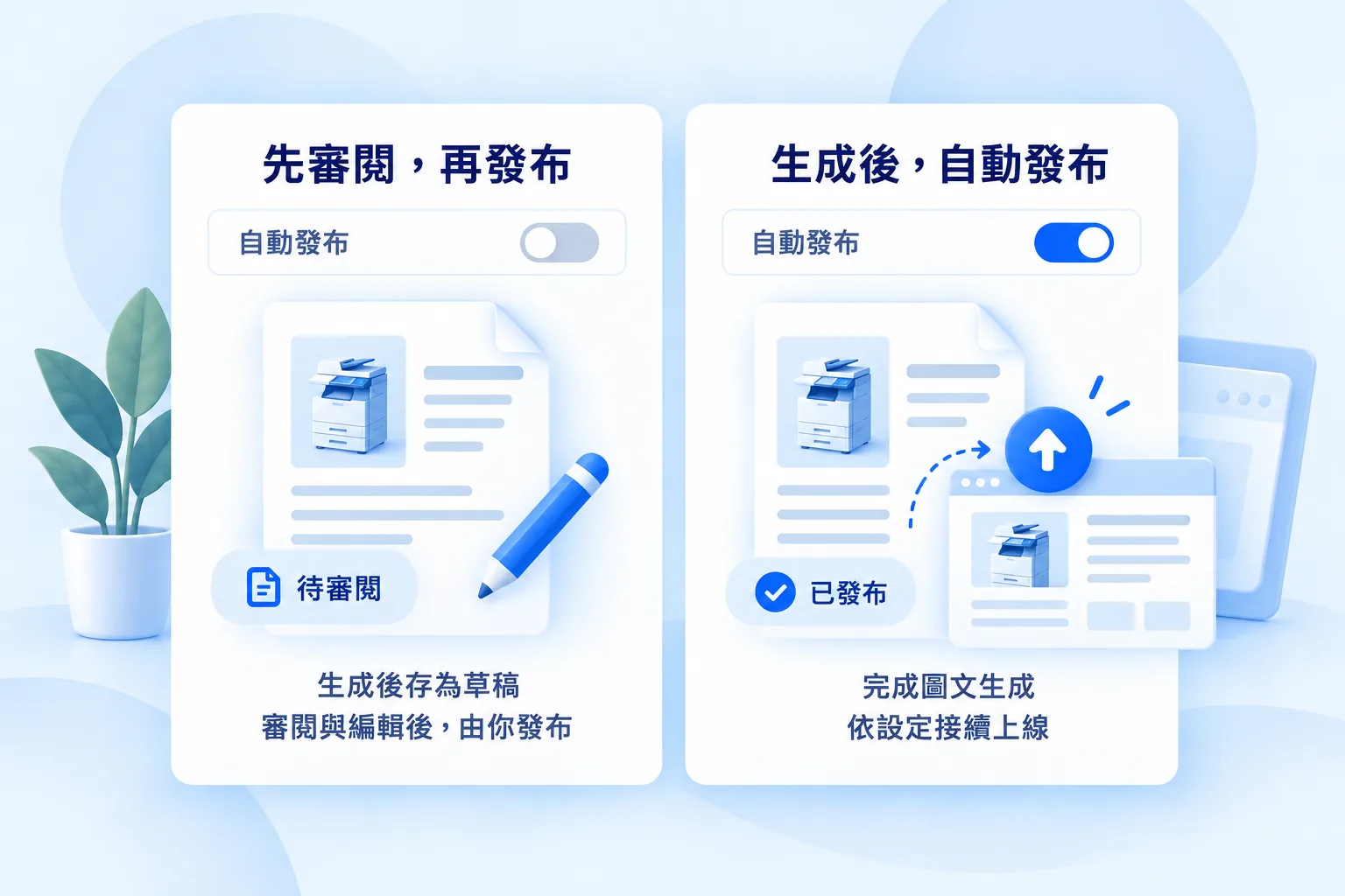 選擇草稿審閱或依設定自動發布
