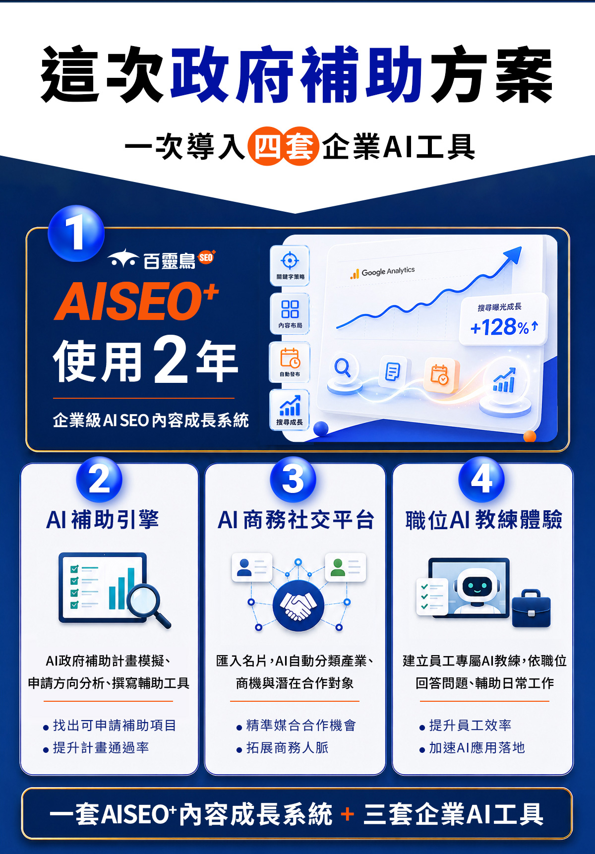 TGSA 合作行銷介紹 07