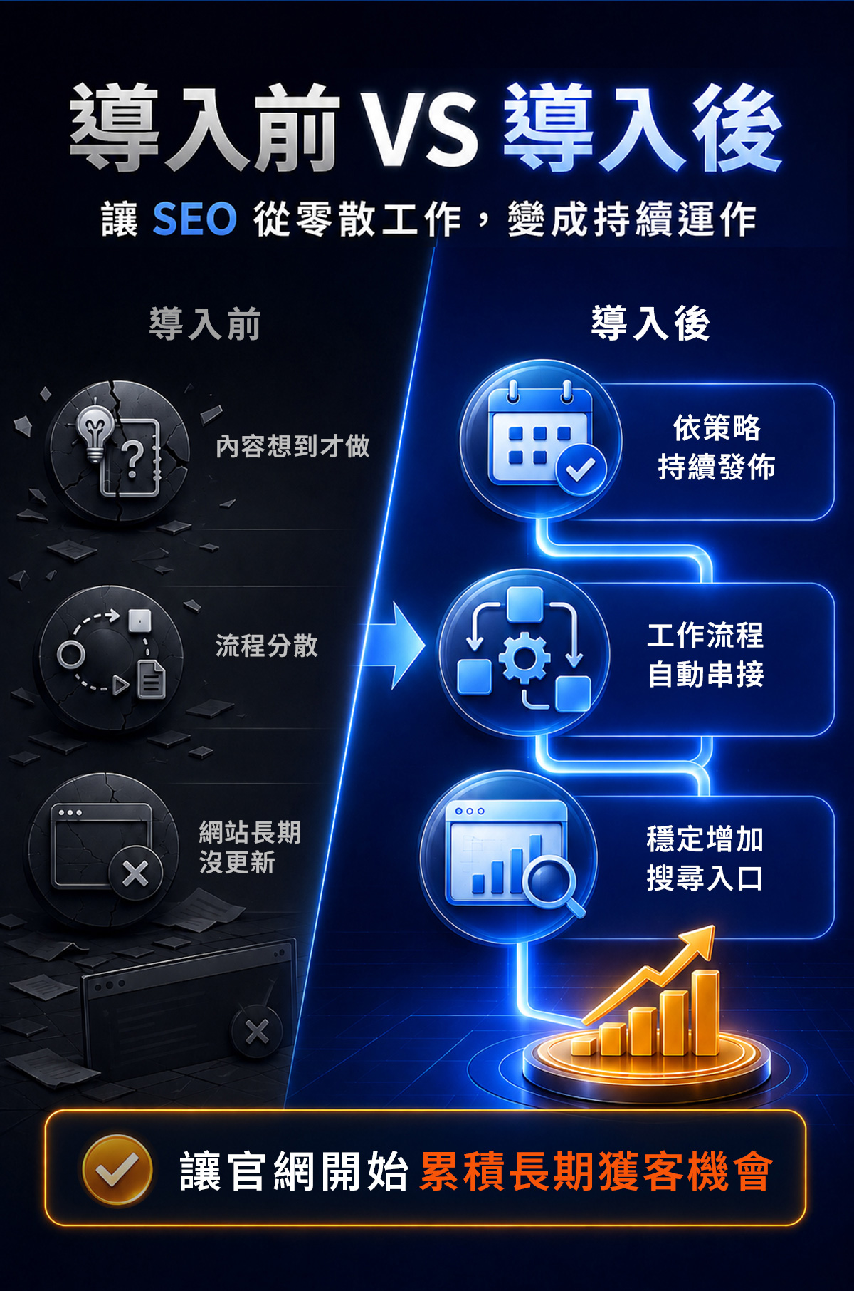 TGSA 合作行銷介紹 08