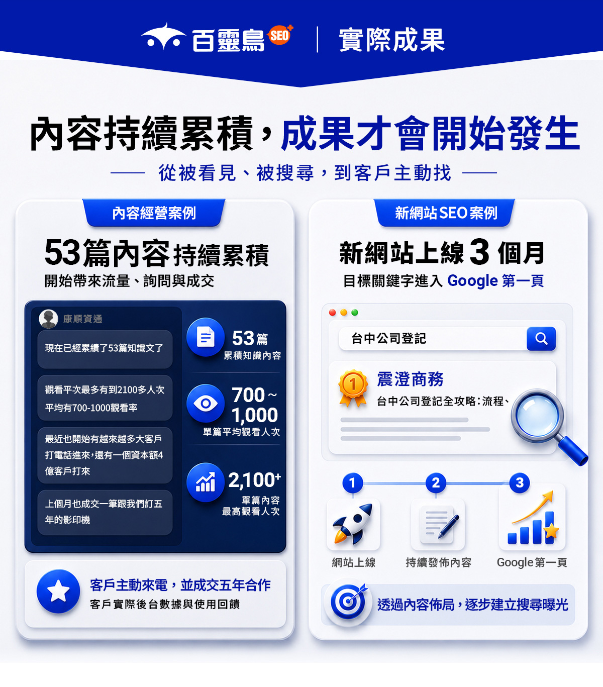 TGSA 合作行銷介紹 09