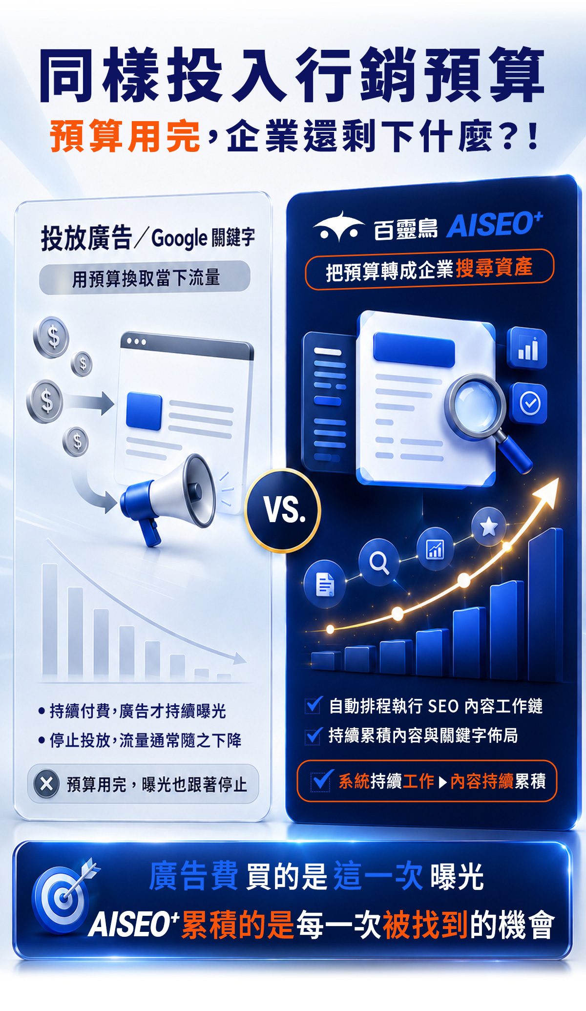 TGSA 合作行銷介紹 10