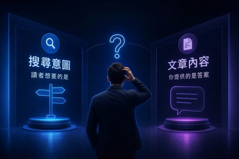 搜尋意圖沒對齊：文章寫的是答案，讀者要的是別的 說明圖