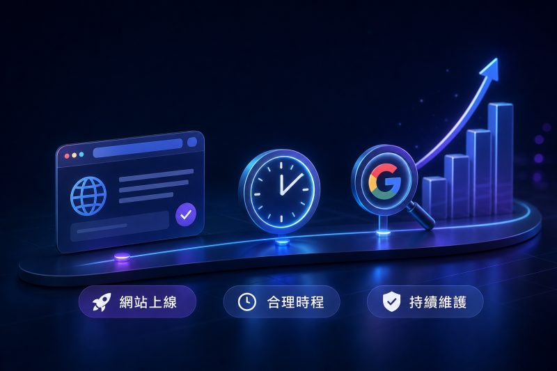 網站上線後 Google 發現與索引的合理時程