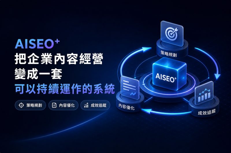 AISEO⁺ 協助企業建立持續內容經營流程