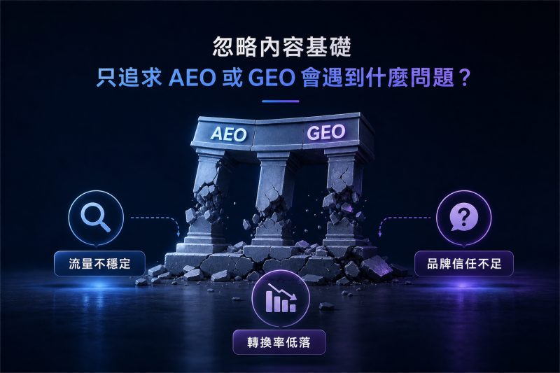 忽略內容基礎,只追求AEO或GEO會遇到什麼問題? 說明圖