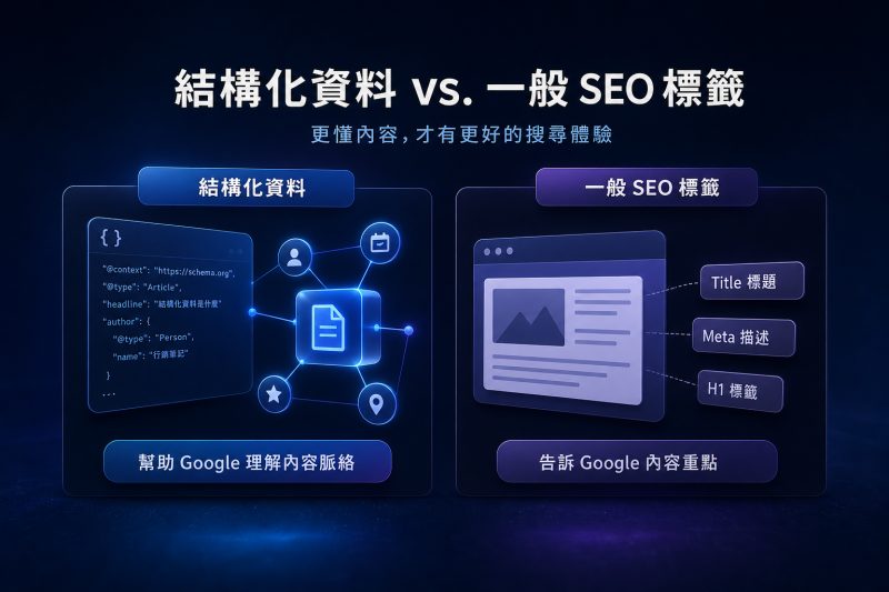 結構化資料到底在做什麼?先搞懂它與一般 SEO 標籤的差異 說明圖