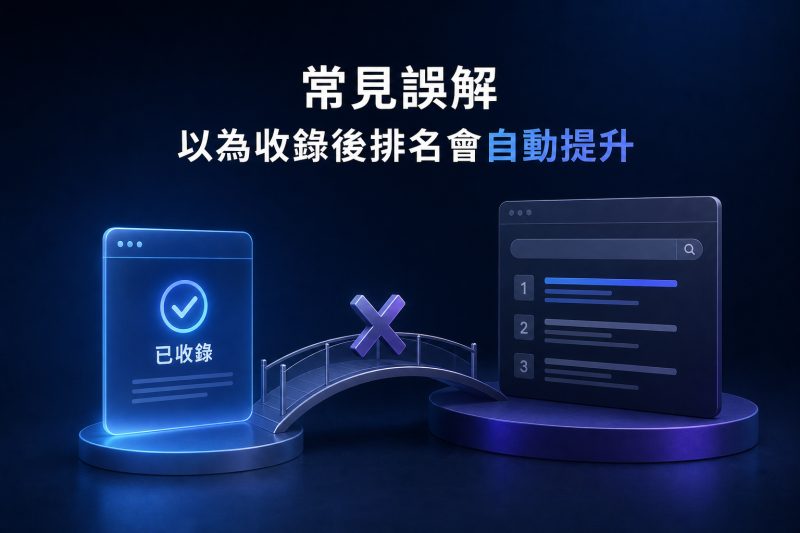 常見誤解：以為收錄後排名會自動提升 說明圖